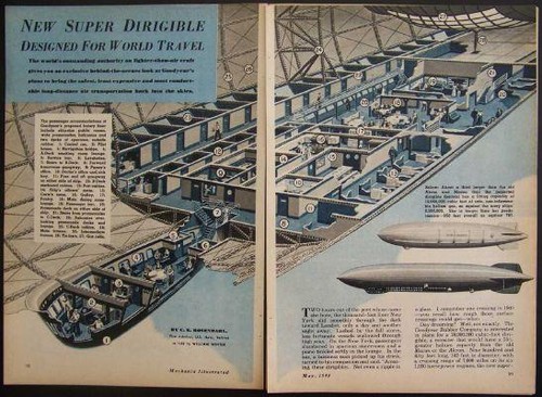 1948 super dirigible - super,